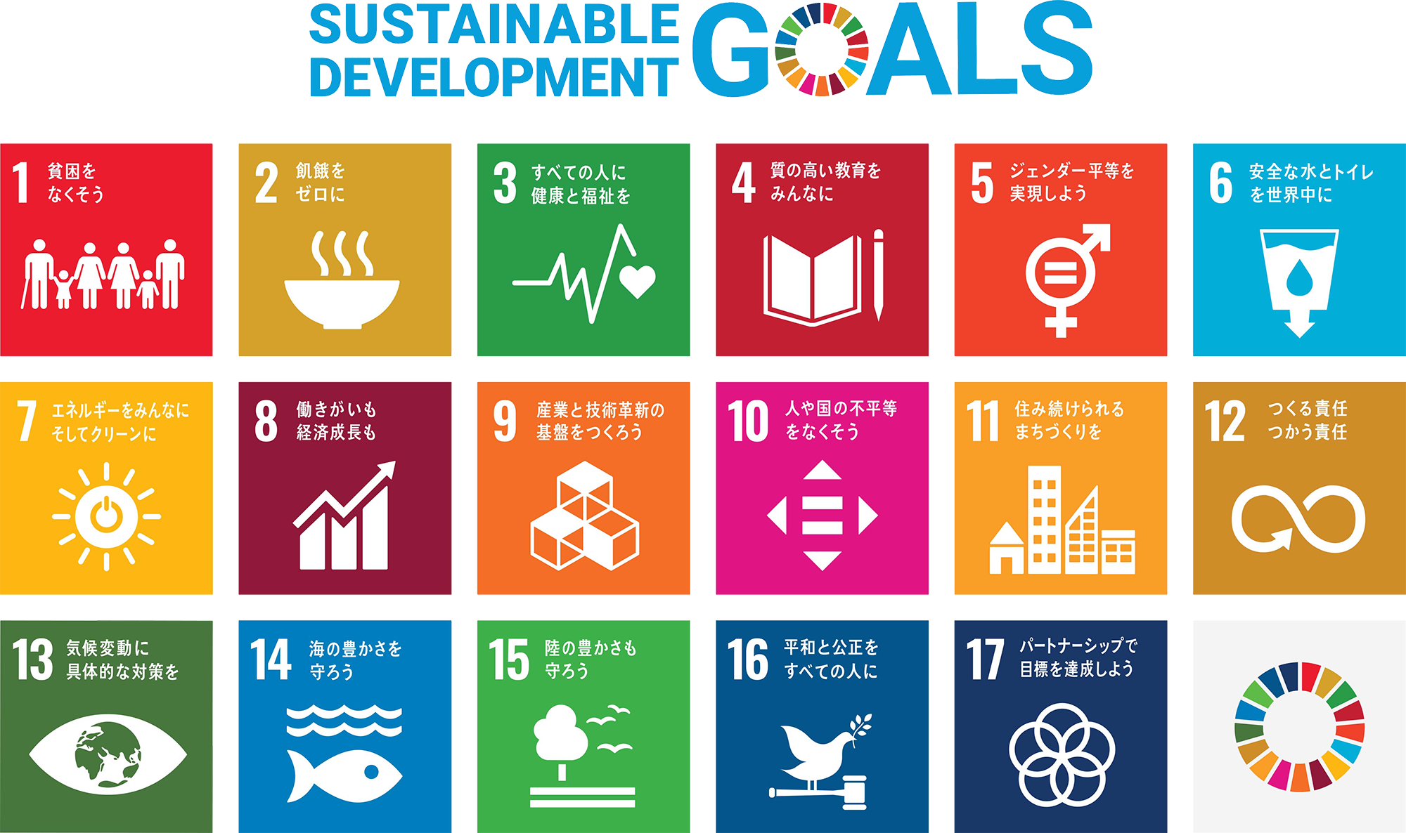 SDGs_2.png